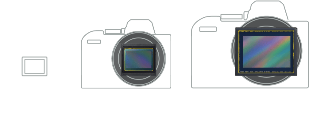FULL FRAME SENSOR